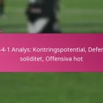 3-2-4-1 Analys: Kontringspotential, Defensiv soliditet, Offensiva hot