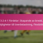 3-2-4-1 Fördelar: Skapande av bredd, Möjligheter till överbelastning, Flexibilitet