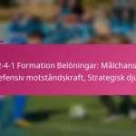 3-2-4-1 Formation Belöningar: Målchanser, Defensiv motståndskraft, Strategisk djup