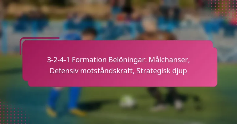 3-2-4-1 Formation Belöningar: Målchanser, Defensiv motståndskraft, Strategisk djup
