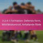 3-2-4-1 Formation: Defensiv form, Mittfältskontroll, Anfallande flöde
