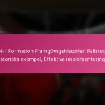 3-2-4-1 Formation Framgångshistorier: Fallstudier, Historiska exempel, Effektiva implementeringar