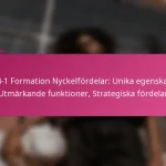 3-2-4-1 Formation Nyckelfördelar: Unika egenskaper, Utmärkande funktioner, Strategiska fördelar