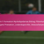 3-2-4-1 Formation Nyckelspelarnas Bidrag: Påverkan på Lagets Prestation, Ledarskapsroller, Beslutsfattande