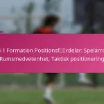 3-2-4-1 Formation Positionsfördelar: Spelarroller, Rumsmedvetenhet, Taktisk positionering