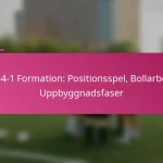 3-2-4-1 Formation: Positionsspel, Bollarbete, Uppbyggnadsfaser
