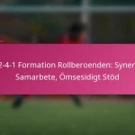 3-2-4-1 Formation Rollberoenden: Synergi, Samarbete, Ömsesidigt Stöd