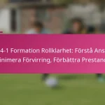 3-2-4-1 Formation Rollklarhet: Förstå Ansvar, Minimera Förvirring, Förbättra Prestanda