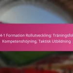 3-2-4-1 Formation Rollutveckling: Träningsfokus, Kompetenshöjning, Taktisk Utbildning