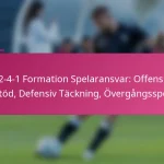 3-2-4-1 Formation Spelaransvar: Offensivt Stöd, Defensiv Täckning, Övergångsspel
