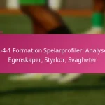 3-2-4-1 Formation Spelarprofiler: Analysera Egenskaper, Styrkor, Svagheter