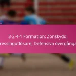 3-2-4-1 Formation: Zonskydd, Pressingutlösare, Defensiva övergångar
