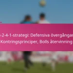 3-2-4-1-strategi: Defensiva övergångar, Kontringsprinciper, Bolls återvinning