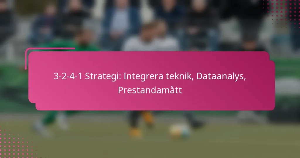 3-2-4-1 Strategi: Integrera teknik, Dataanalys, Prestandamått