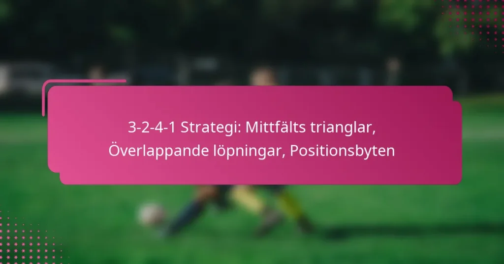 3-2-4-1 Strategi: Mittfälts trianglar, Överlappande löpningar, Positionsbyten