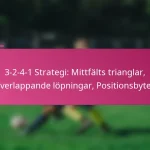 3-2-4-1 Strategi: Mittfälts trianglar, Överlappande löpningar, Positionsbyten