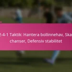 3-2-4-1 Taktik: Hantera bollinnehav, Skapa chanser, Defensiv stabilitet