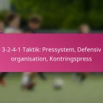3-2-4-1 Taktik: Pressystem, Defensiv organisation, Kontringspress