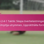 3-2-4-1 Taktik: Skapa överbelastningar, Utnyttja utrymmen, Upprätthålla form