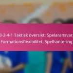 3-2-4-1 Taktisk översikt: Spelaransvar, Formationsflexibilitet, Spelhantering