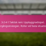 3-2-4-1 Taktisk ram: Uppbyggnadsspel, Övergångsstrategier, Roller vid fasta situationer