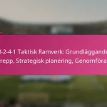 3-2-4-1 Taktisk Ramverk: Grundläggande begrepp, Strategisk planering, Genomförande