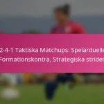 3-2-4-1 Taktiska Matchups: Spelardueller, Formationskontra, Strategiska strider