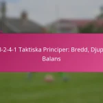 3-2-4-1 Taktiska Principer: Bredd, Djup, Balans