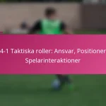 3-2-4-1 Taktiska roller: Ansvar, Positionering, Spelarinteraktioner