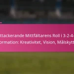Attackerande Mittfältarens Roll i 3-2-4-1 Formation: Kreativitet, Vision, Målskytte