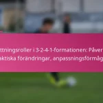Ersättningsroller i 3-2-4-1-formationen: Påverkan, taktiska förändringar, anpassningsförmåga