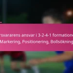 Försvararens ansvar i 3-2-4-1 formationen: Markering, Positionering, Bollsökning