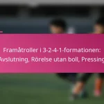 Framåtroller i 3-2-4-1-formationen: Avslutning, Rörelse utan boll, Pressing