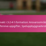 Målvakt i 3-2-4-1-formation: Ansvarsområden, Defensiva uppgifter, Speluppbyggnadsroller