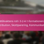 Målvaktens roll i 3-2-4-1-formationen: Distribution, Skottparering, Kommunikation