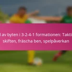 Roll av byten i 3-2-4-1 formationen: Taktiska skiften, fräscha ben, spelpåverkan