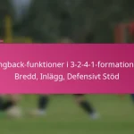 Wingback-funktioner i 3-2-4-1-formationen: Bredd, Inlägg, Defensivt Stöd